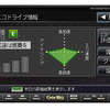 16GBのSSDを搭載するAV一体型ナビ　三洋AVゴリラ