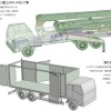 『架装車両入門』