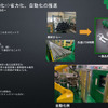 24時間生産体制