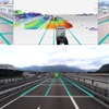 driveblocks