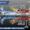 水素発電ガスタービン