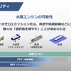 水素モビリティ