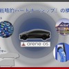 自動車産業を超えた戦略的パートナーシップ