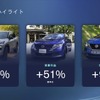 2023年度ハイライト