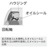 回転軸用オイルシールの性能試験結果