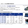 HEVの販売状況