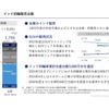 インド四輪販売台数