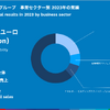 セクターごとの売り上げ構成