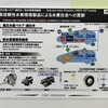 ジェイテクトブース（人とくるまのテクノロジー展2024 YOKOHAMA）
