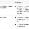 データの安心安全な流通を実現するための必要事項と技術的手法