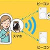 置き去り防止デバイス「こまもり」