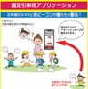 置き去り防止デバイス「こまもり」