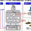「全力案内！」のUTISがu-Japan大賞 環境部門賞を受賞