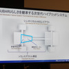 スバルの次世代ハイブリッドシステム