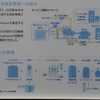 いすゞが取り組む自動運転技術