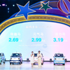 第一汽車の「奔騰」ブランドの小型EV『小馬』