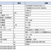 「Terra Charge」EV急速充電器サービスイメージ