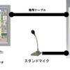 富士通テン、タクシー配車システムを省スペース・低コスト化