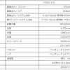 仕様