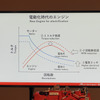 「マルチパスウェイワークショップ」（トヨタ）