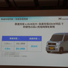 ホンダ N-VAN e： 発表取材会