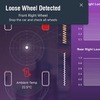 NIRA Dynamicsの脱輪防止システム「Wheel Safety」