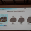ホンダ N-VAN e： 発表取材会