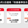 2024年4月適用「改善基準告示」変更点