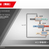 「川崎重工の水素サプライチェーン構築とCO₂分離回収技術」