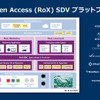 RoXプラットフォーム