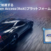 R-Car Open Access（RoX）