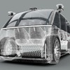 ティアフォーのレベル4自動運転化ガイドライン（イメージ）