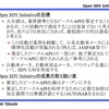 自動車の未来を支える API 策定プロジェクト「Open SDV Initiative」設立オンライン記者会見資料