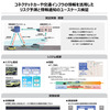 ソフトバンクとホンダ（本田技研）が、提案したユースケース検証の概要