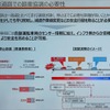 高速道路での路車協調の必要性