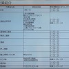 NEXCO中日本が実施した実証実験の参加企業