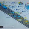 ユースケース1：「路上障害情報の後続車への提供」の概要