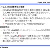 自動車の未来を支える API 策定プロジェクト「Open SDV Initiative」設立オンライン記者会見資料