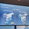 BYD SEALのCTB