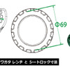 ブラケットロック・クワガタレンチ［SST01-R5920-B］