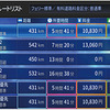 6ルート探索