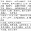 拡大予定の主要な空港周辺ステーション