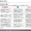 【調査レポート】メガサプライヤー調査 （ボッシュ、ZF、デンソー編）