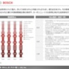 【調査レポート】メガサプライヤー調査 （ボッシュ、ZF、デンソー編）