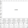 VW ゴルフ 諸元