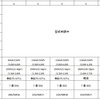VW ゴルフ・ヴァリアント 諸元