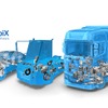 ZFのモーションコントロールシステムの「cubiX」を商用車向けに拡大展開