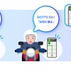 パイオニア、バイク専用ナビゲーションアプリ「MOTTO GO」公式版を提供開始