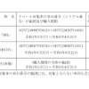 リコール届出一覧表
