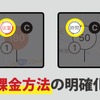 課金方法の明確化
